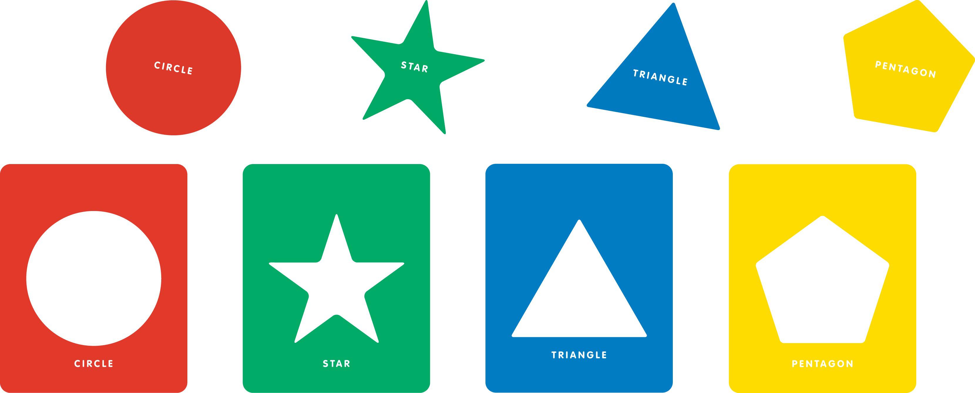 Shapes stencils