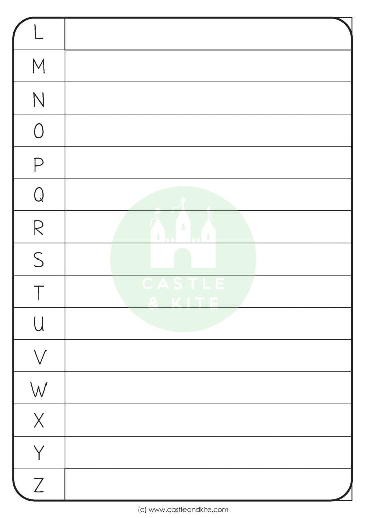 Abcs Of Me Teaching Resource