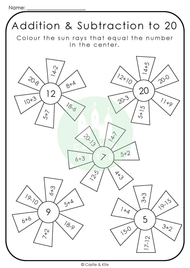 Addition And Subtraction To 20 Teaching Resource