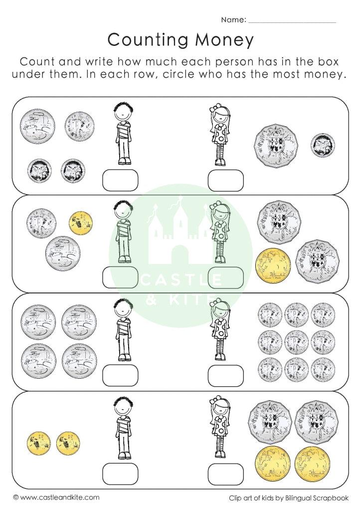 Counting Money Teaching Resource