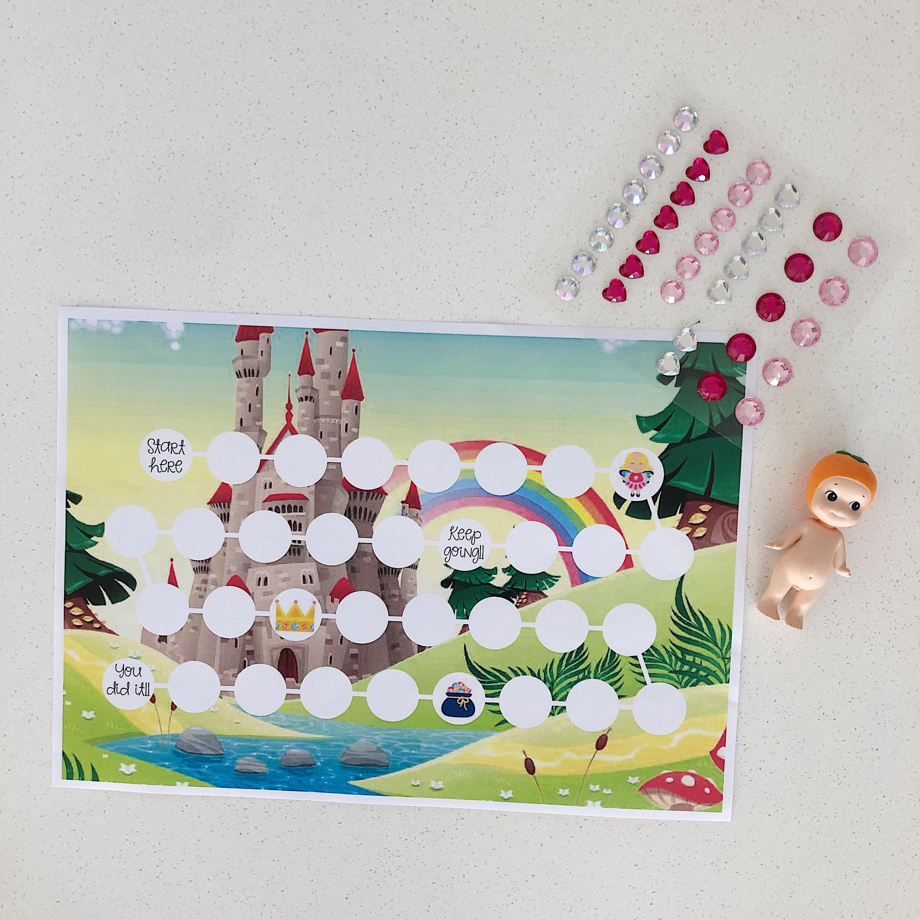 Reward Chart
