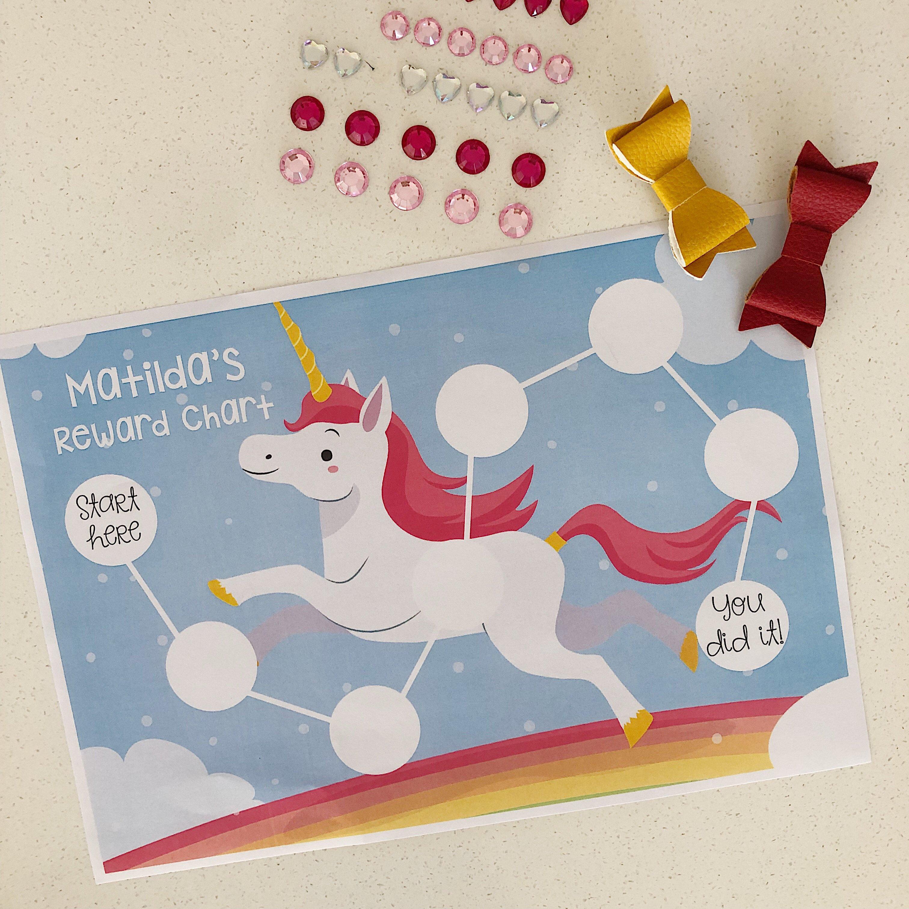 Personalised Reward Chart