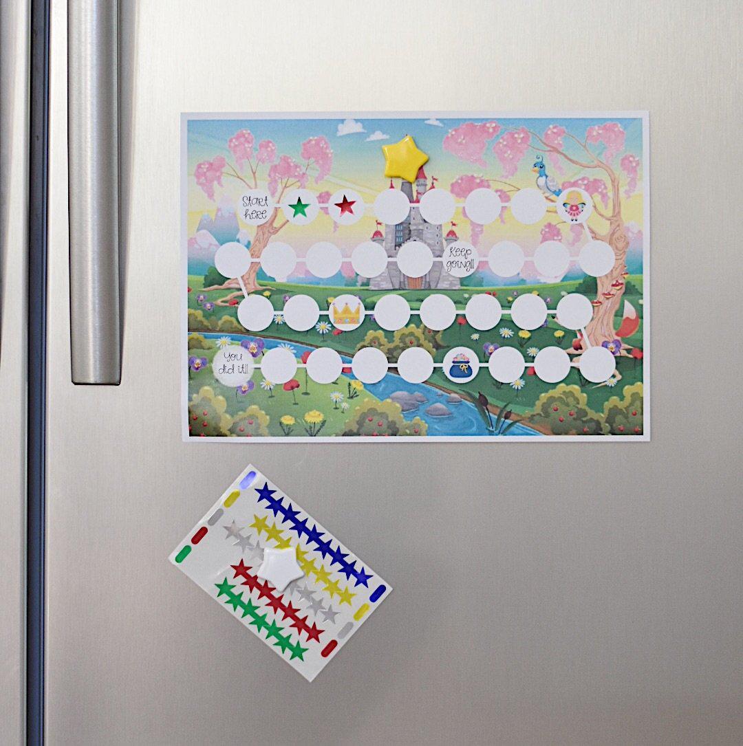 Reward Chart