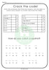 Mental Maths Code Breakers Teaching Resource
