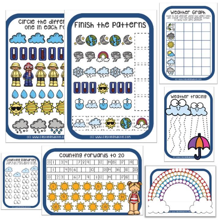Weather Printables