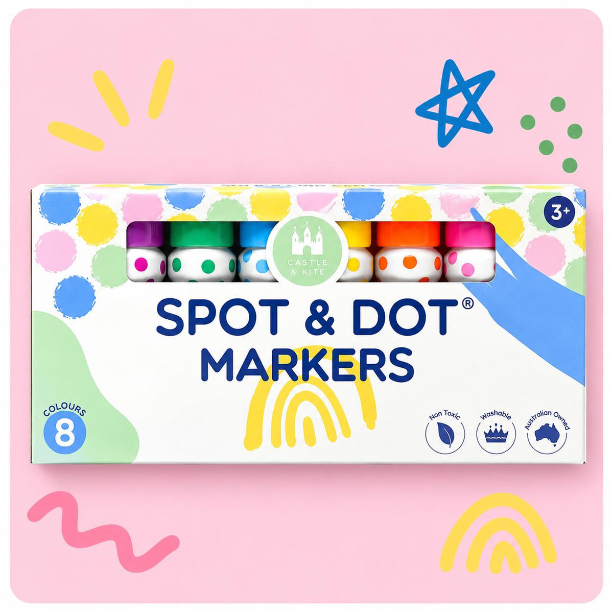 Spot &amp; Dot Markers