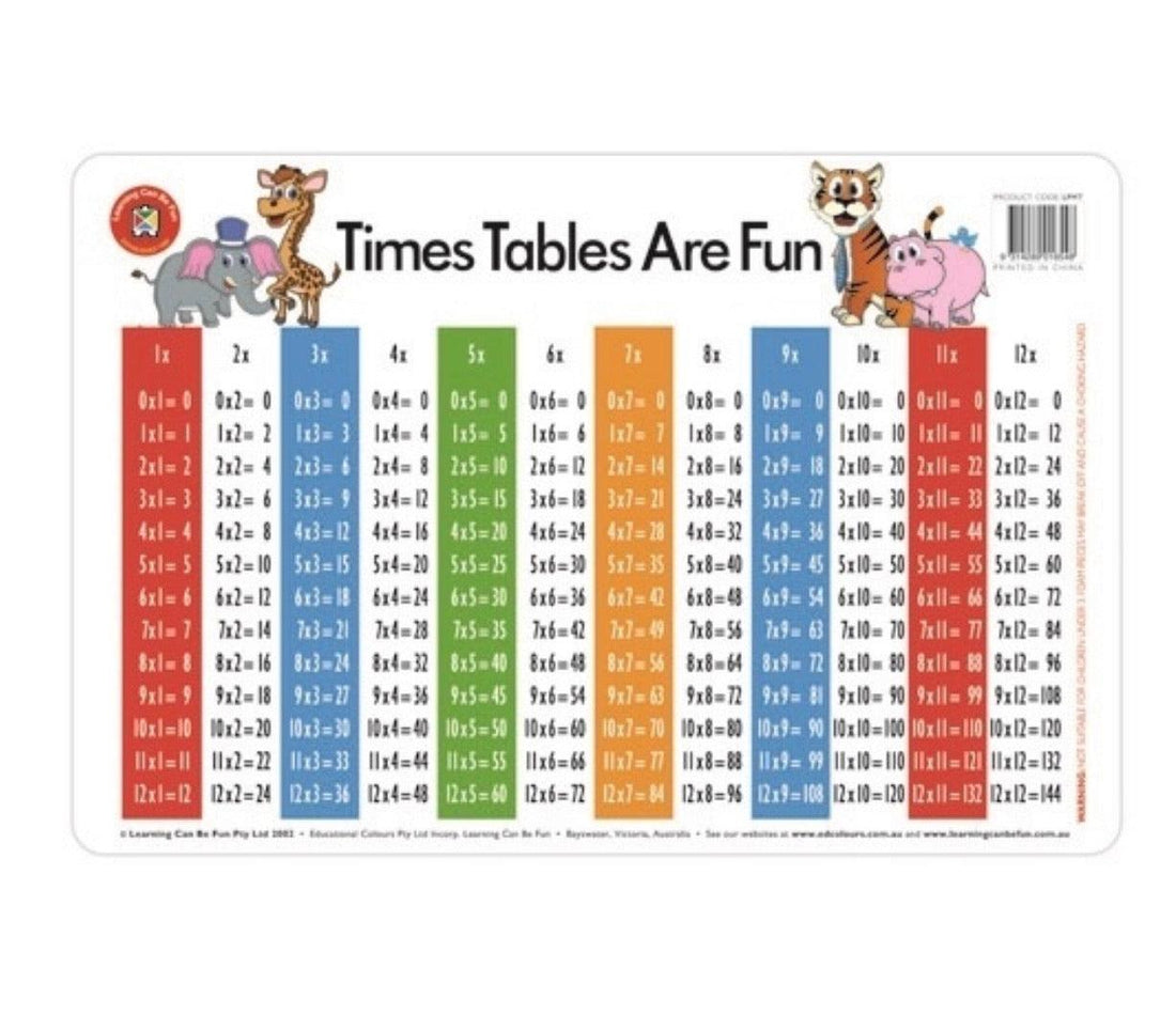 Times Tables Practise Placemat